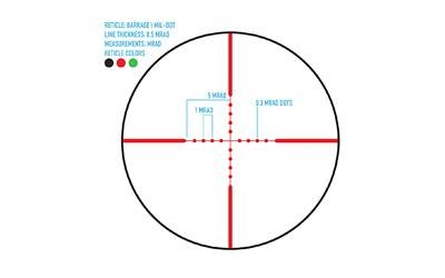 FIREFIELD BARRAGE 2.5-10X40 W/LASER