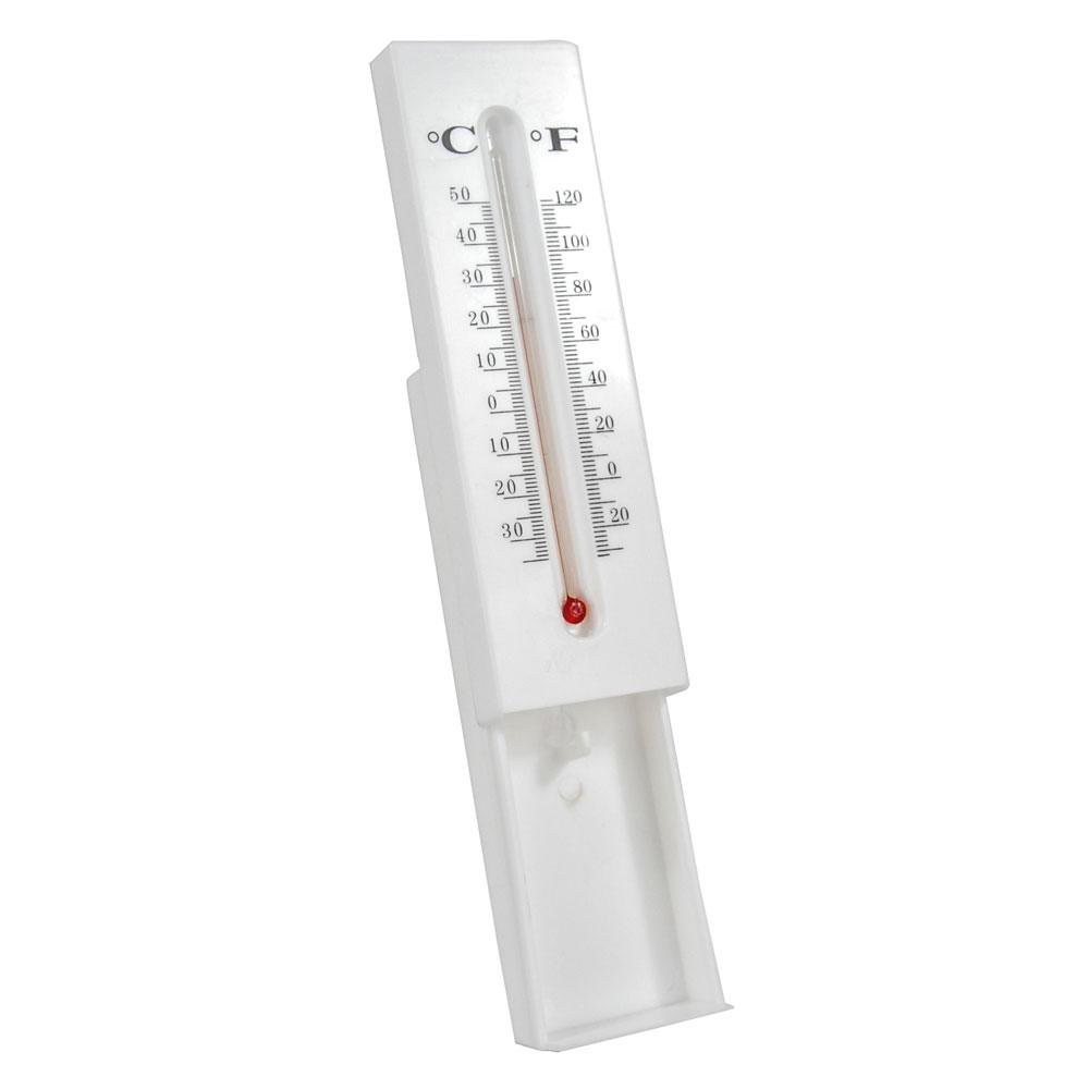 Thermometer Diversion Safe